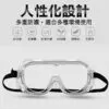 防疫必備防霧護目鏡