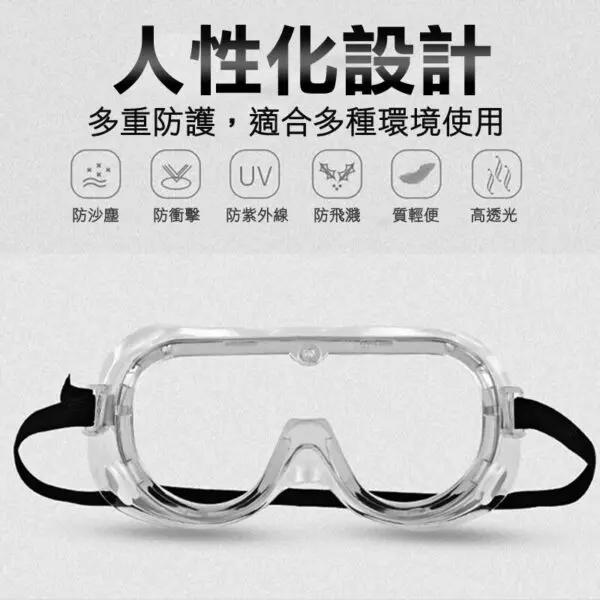 防疫必備防霧護目鏡