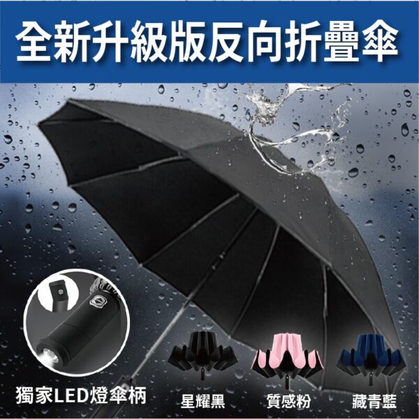 反向摺疊雨傘