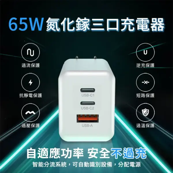 小米-65W氮化鎵三口充電器