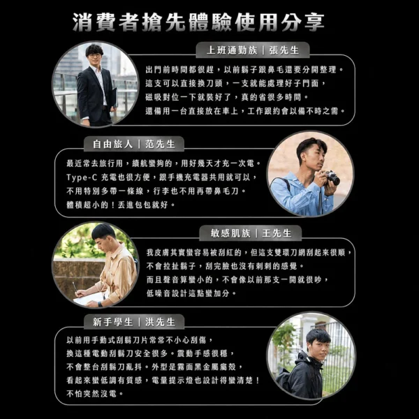 JC TECH. 雙渦輪 MAX 二合一 電動刮鬍刀 & 鼻毛修剪組