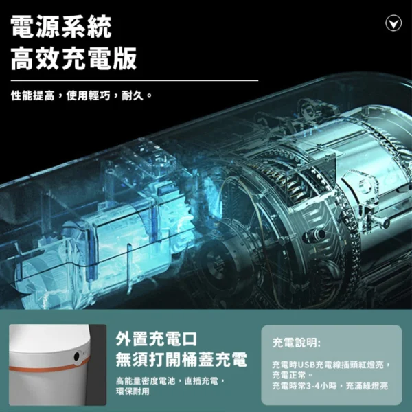 LC 自動開蓋薰香垃圾桶 15L｜定時香氛、窄款垃圾桶
