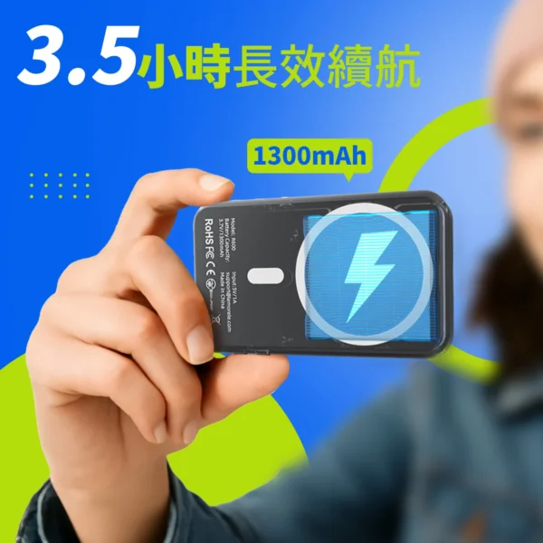Lemorele 極速無線錄影自拍同屏器 PLUS｜磁吸安裝 ‧ 3.9 吋高畫質預覽