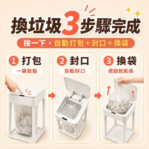 5 LC 全自動組裝式打包垃圾桶 D01 Lite 30L(有蓋版)|透明機身,垃圾量一眼可見