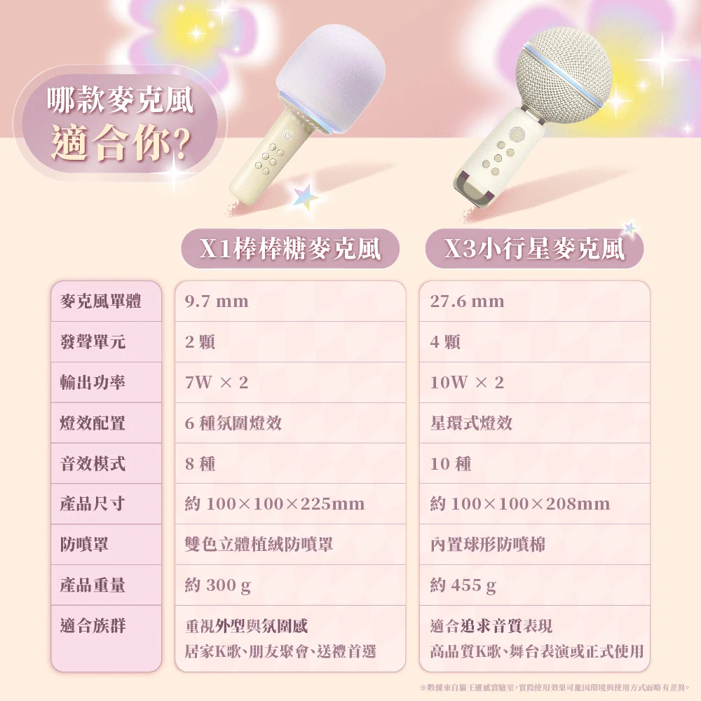 【貓王】棒棒糖 一體K歌無線麥克風 X1
