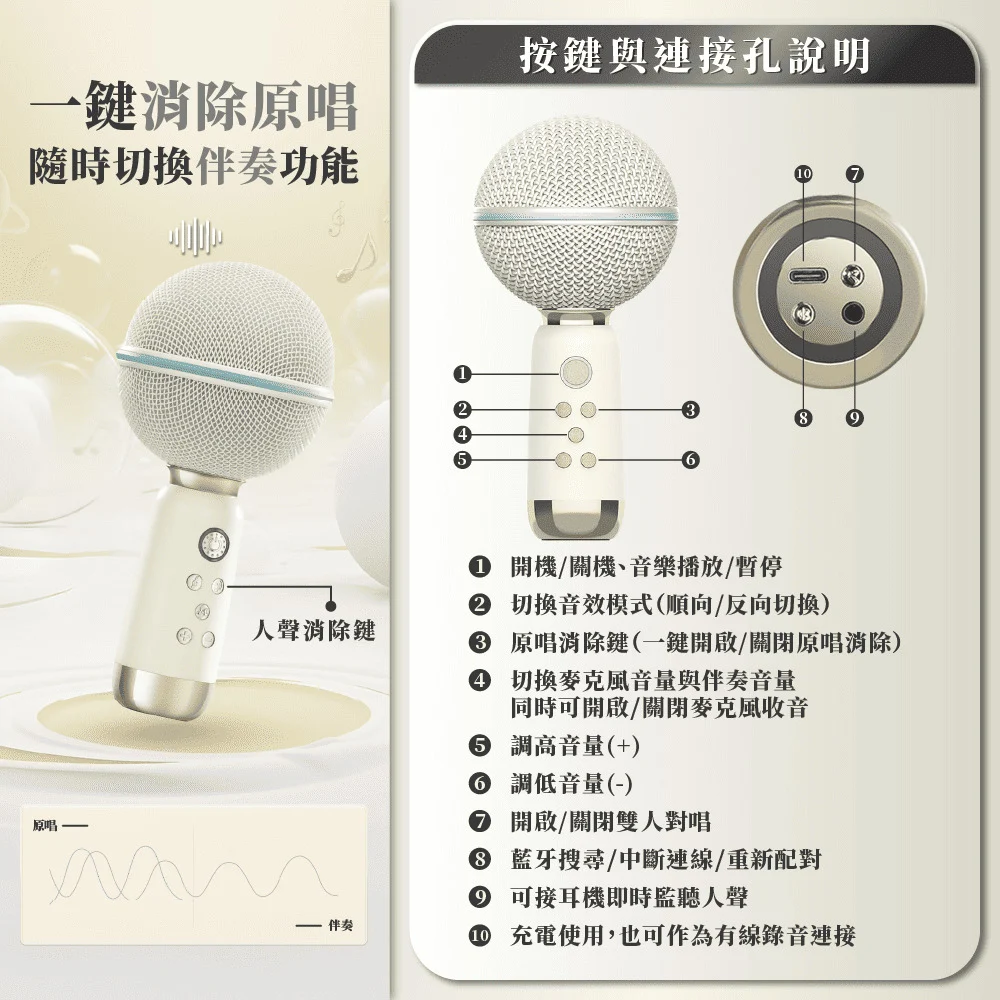 【貓王】小行星 一體K歌無線麥克風 X3
