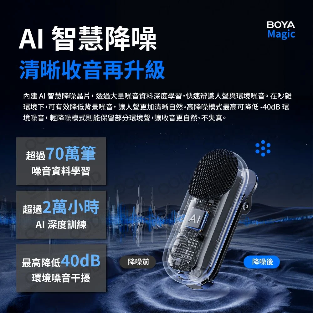 【BOYA】Magic AI 降噪無線麥克風