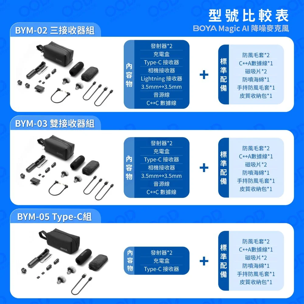 【BOYA】Magic AI 降噪無線麥克風