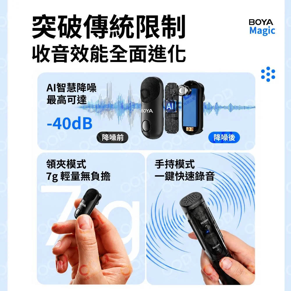 【BOYA】Magic AI 降噪無線麥克風