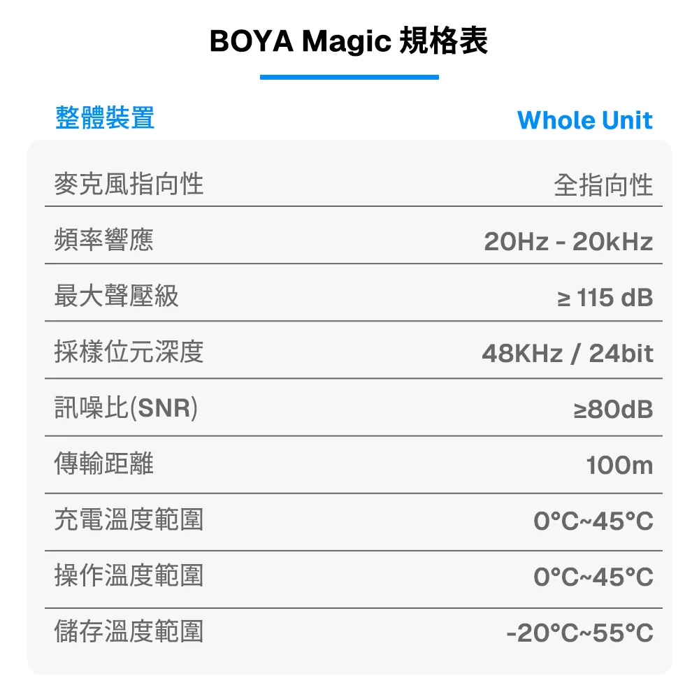 【BOYA】Magic AI 降噪無線麥克風