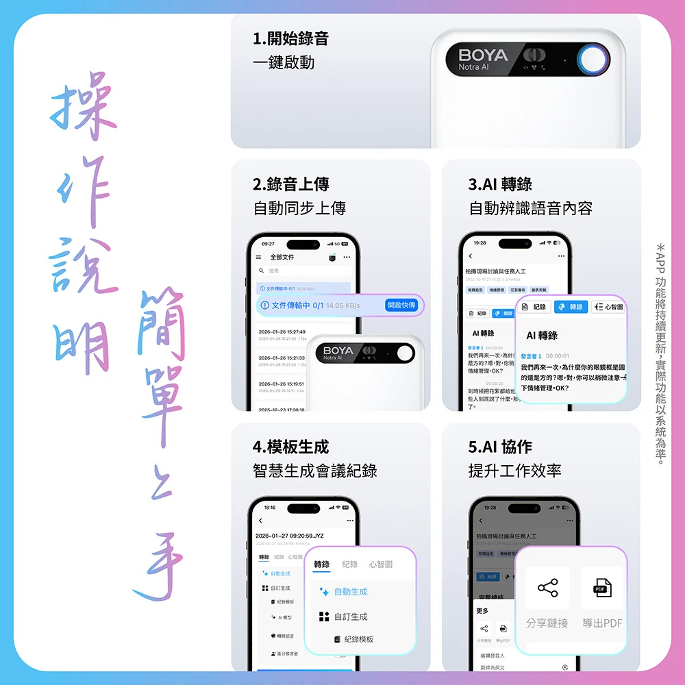 【BOYA】AI 智慧筆記官
